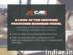 India's Best Venture Capitalist Company Jc Care