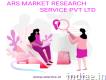 Ars Market Research Services Private Limited