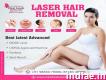 Laser Hair Removal Treatment in Hanamkonda