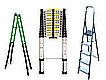Step ladders in India
